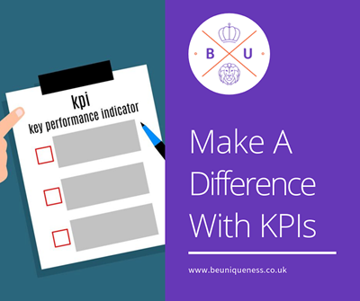 How can KPIs help you improve client communication?